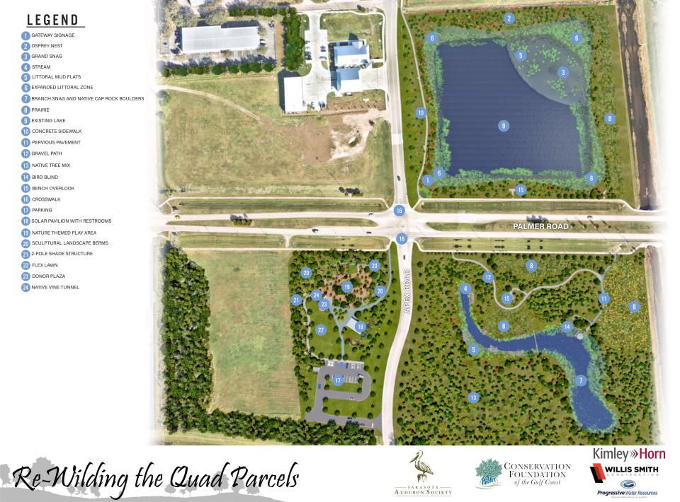 This rendering shows an overview of the plan for the “Re-Wilding of the Quad Parcels” a 33-acre tract of land that is being converted from grassland to native habitat, as a way to protect the Celery Fields.