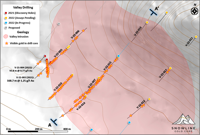 Snowline Gold Corp., Wednesday, August 3, 2022, Press release picture