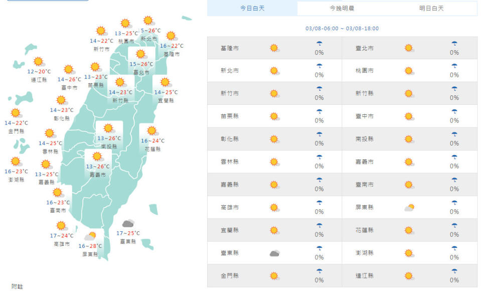 （取自氣象局網站）