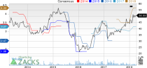 Top Ranked Momentum Stocks to Buy for April 12nd