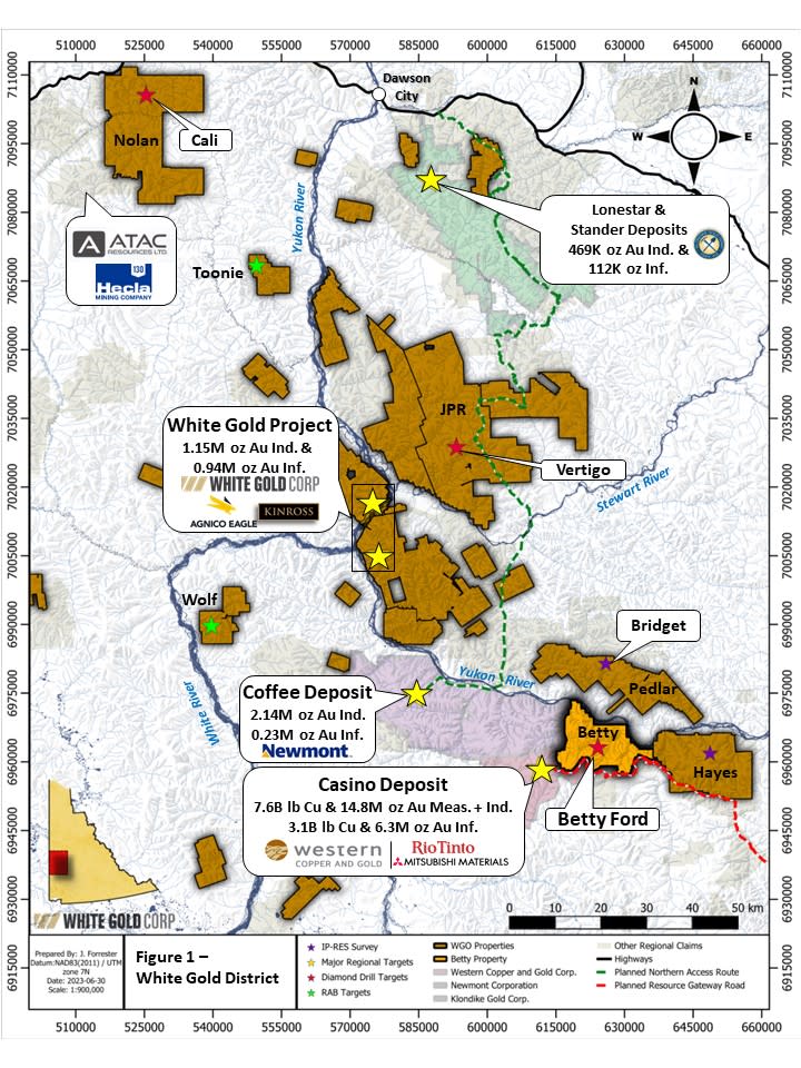 Figure 1 - Betty location FINAL