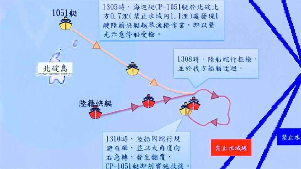 中國翻覆三無船前科多! 管碧玲:曾多次越界捕魚