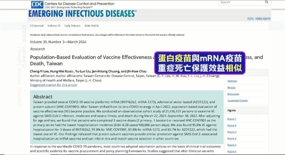 高端疫苗獲得美國CDC期刊肯定　保護力數據勝莫德納、AZ