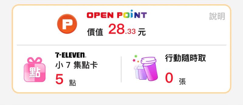 ▲原PO平常有累積Open point點數習慣，近日聽說「7-11的點數也可以拿來換快篩」，於是就打算實測看看。（圖／記者張志浩翻攝）