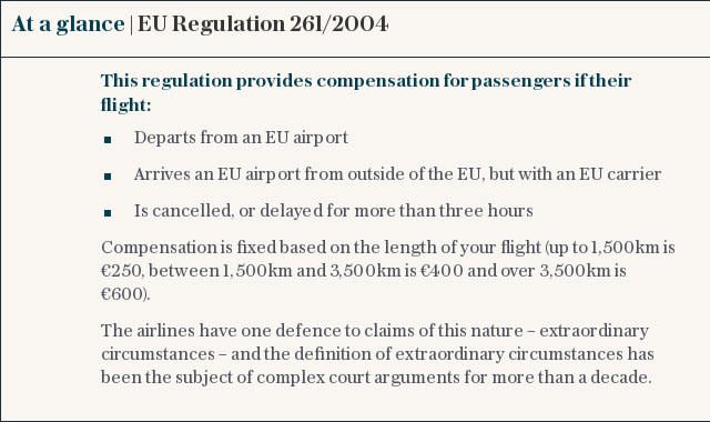 At a glance | EU Regulation 261/2004