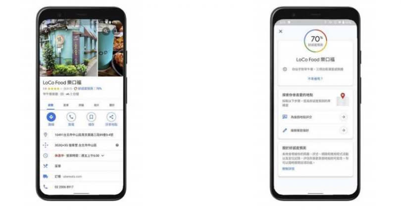 Google地圖會依據使用者過往儲存的地點、評分與定位紀錄或是在設定中的飲食偏好，透過1到100的百分比，呈現使用者喜歡某個新地點的可能性。（圖／Google提供）