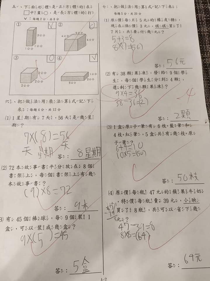 國小數學好難！「9×4＝36」整題扣分家長傻眼…網友解惑：順序問題