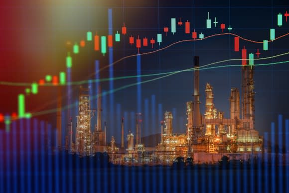 An ascending stock price chart overlaid on top of a picture of an oil and gas refinery.