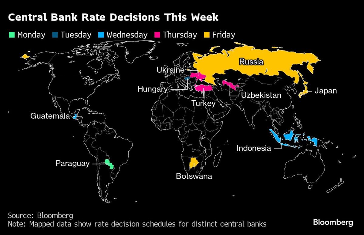 Il benchmark di inflazione preferito dalla banca centrale è fissato per la pazienza dei tagli