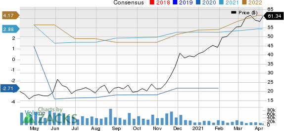 Kohl's (KSS) Queues for Q3 Earnings: What Awaits the Stock?