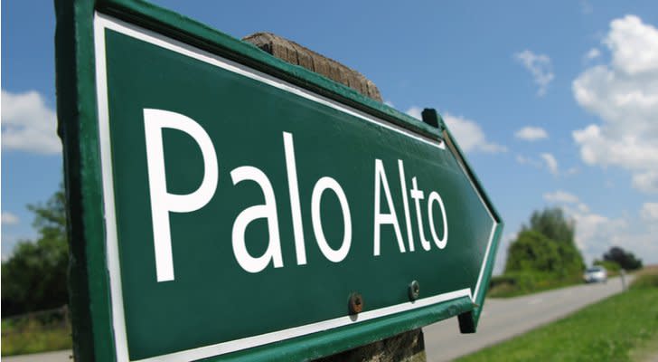 palo alto stock