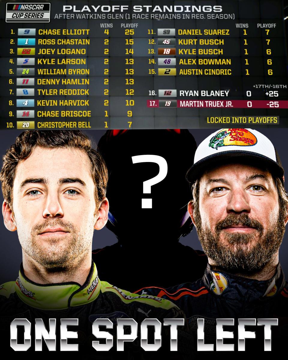 NASCAR Playoff Standings