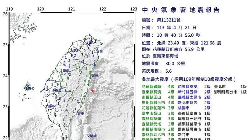 10:40發生規模5.6地震。（圖／氣象署）