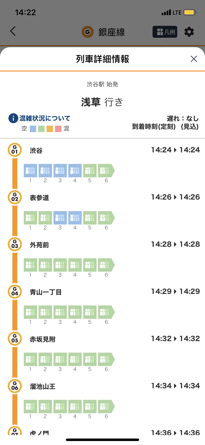 東京自由行｜新手必備東京交通APP教學！輕鬆搜尋路線加轉車、新功能顯示車卡空位避開繁忙車卡