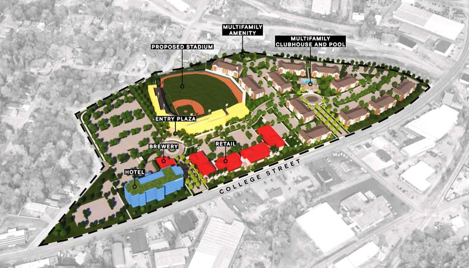 Developer announces plans for mixed use and entertainment project near APSU and downtown. July 2023 "Vulcan" proposal to county planning board shows design for stadium, retail and housing.