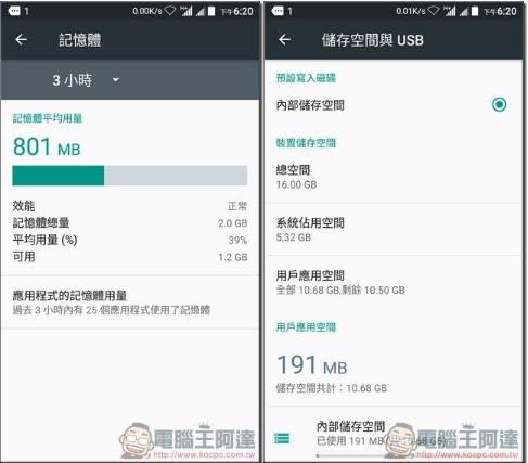 ZTE Blade V7 Lite開箱評測 搭載指紋辨識不到4000元的優質全頻4G金屬入門機