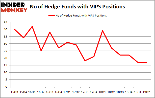 VIPS_oct2019