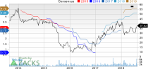 Top Ranked Growth Stocks to Buy for August 20th