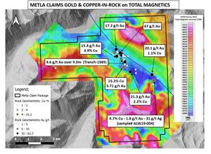 Metla Magnetics and Gold-Copper Rock Geochemcal Results