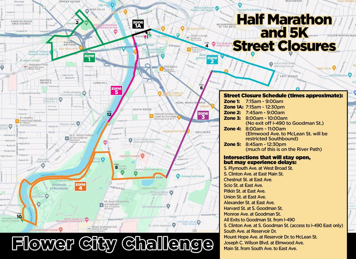 Traffic will be delayed during the Flower City Challenge on Sunday, April 28 in parts of downtown Rochester to allow thousands of distance runners to safely complete the race.