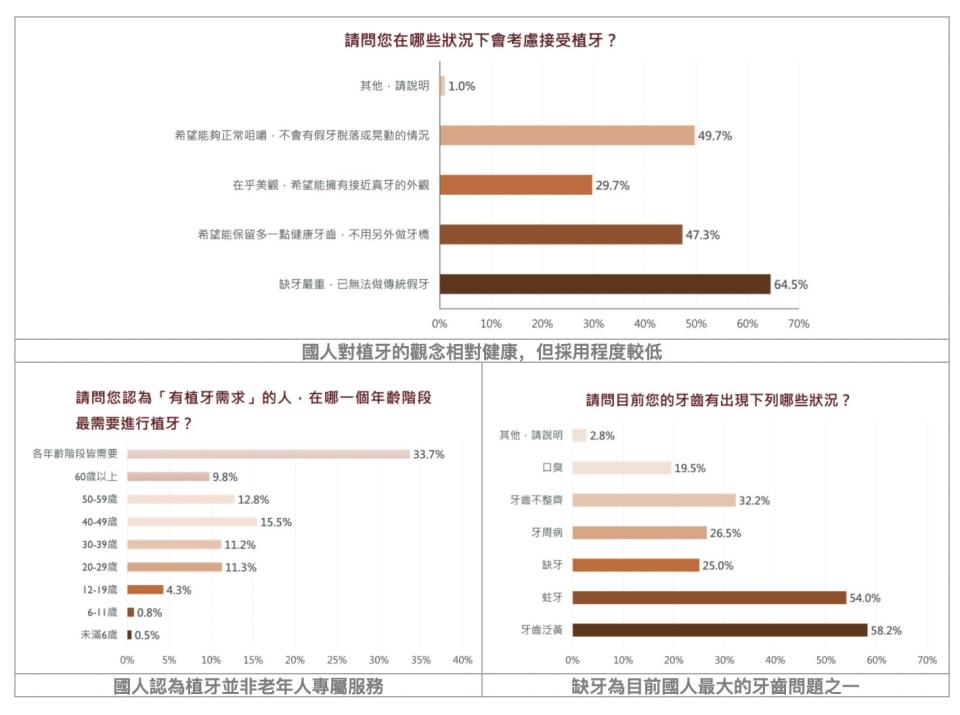 截圖 2021 12 22 下午6.02.35