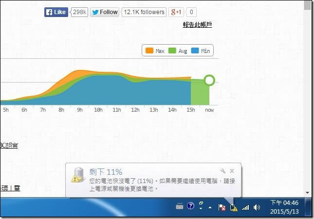 CJSCOPE HS-210開箱評測 – 來自喜傑獅，可升級硬體的市面最佳11.6吋小筆電產品