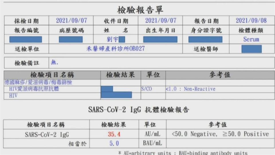 抗體檢測指引週三討論　羅一鈞：檢驗必須小心3大限制