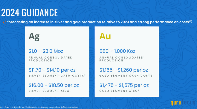 Pan American Silver: Waiting for the Escobal Reopening