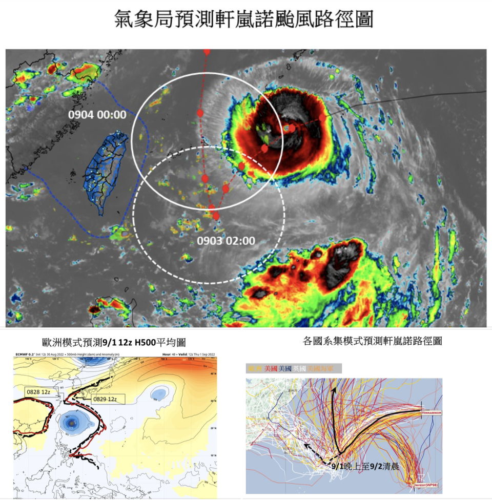 氣象局與各國對颱風的路徑預測分析。（圖／翻攝自賈新興臉書）