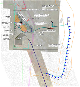 Bore field layout