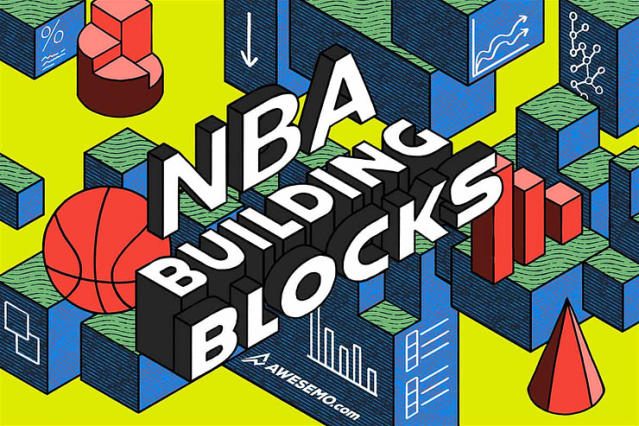 NBA DFS Picks & Lineup Optimizer Building Blocks Today