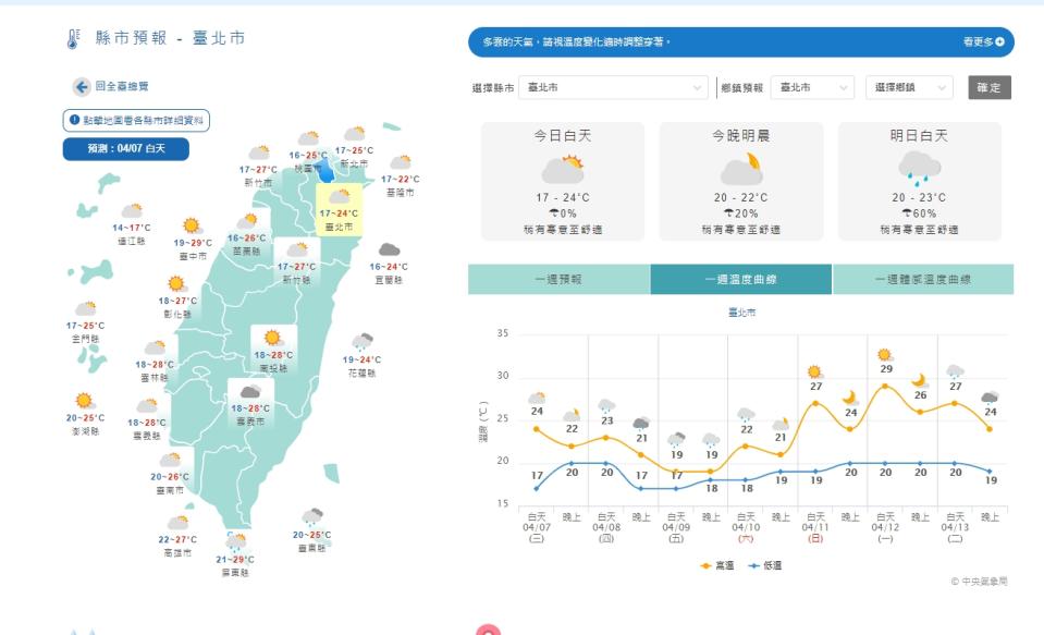 （圖／翻攝自氣象局）