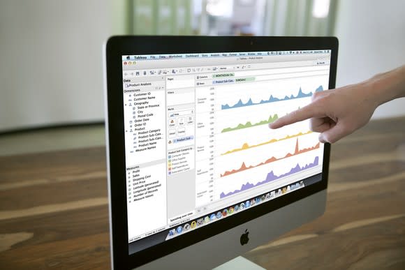 Tableau software running on an Apple monitor with a hand pointing to the screen.