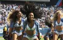 <p>Tennessee Titans cheerleaders entertain the crowd during a timeout of the game against the Baltimore Ravens on November 05, 2017 at Nissan Stadium in Nashville, Tennessee. (Photo by Matthew Maxey/Icon Sportswire via Getty Images) </p>