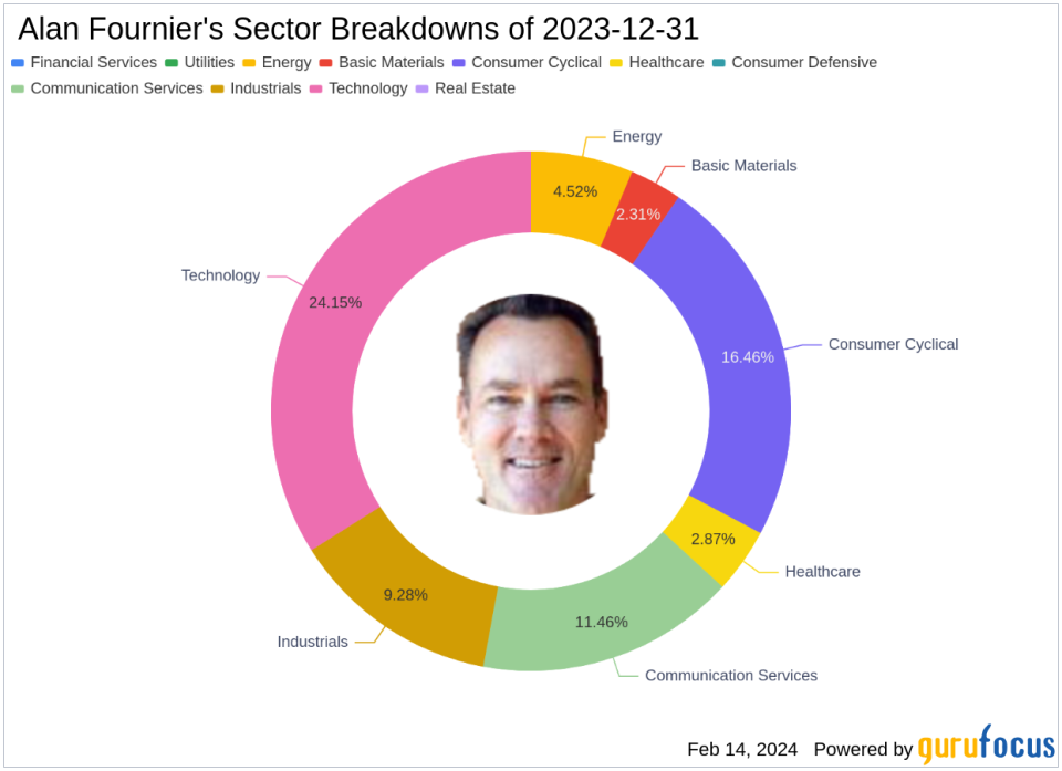 Alan Fournier's Bet on EchoStar Corp Amidst Major Portfolio Changes