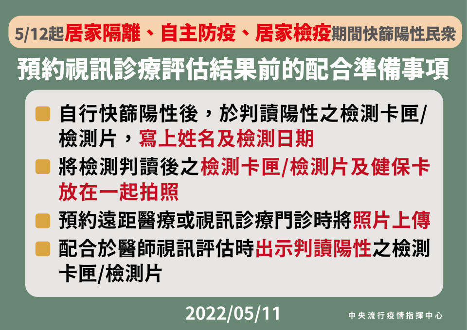 民眾在預約視訊診療有4點需注意。（圖／指揮中心提供）