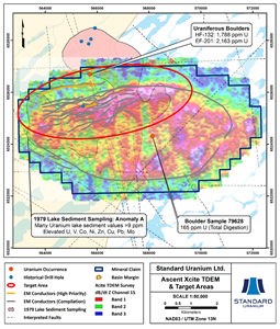 Figure 3. Plan map highlighting the 2022 IP/DC Resistivity survey grid and identified anomalies on the Canary Project. General drill target areas are circled in red. Local exploration trends and historical drilling are also displayed with first vertical derivative magnetics in the background.