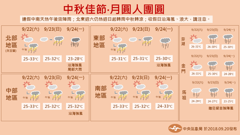 （取自「報天氣 – 中央氣象局」臉書粉專）