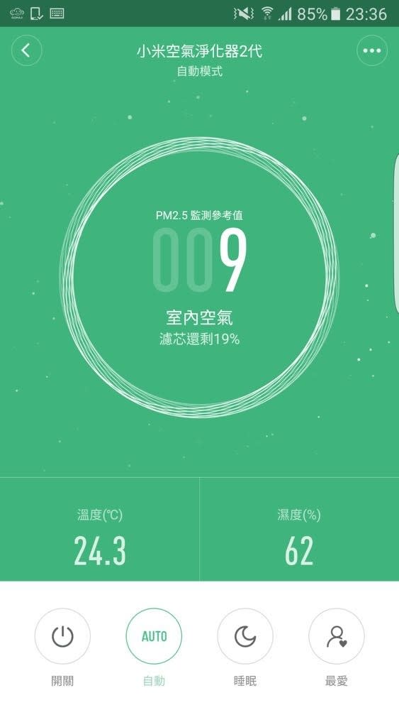 小米空氣淨化器2 台灣使用心得分享