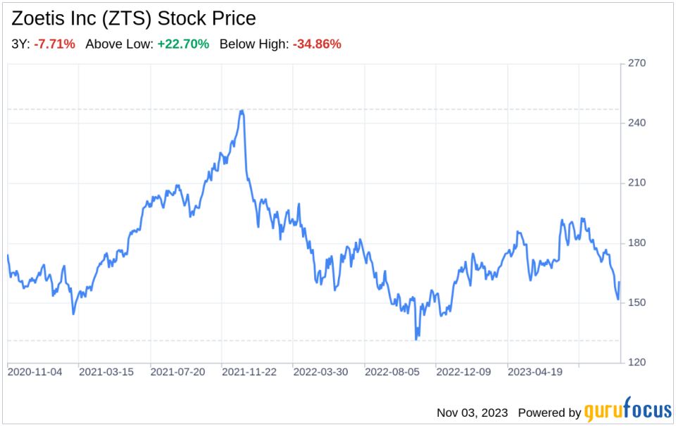 The Zoetis Inc (ZTS) Company: A Short SWOT Analysis