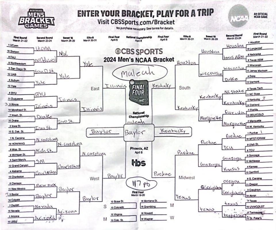 Maleah's March Madness bracket, won by Baylor.