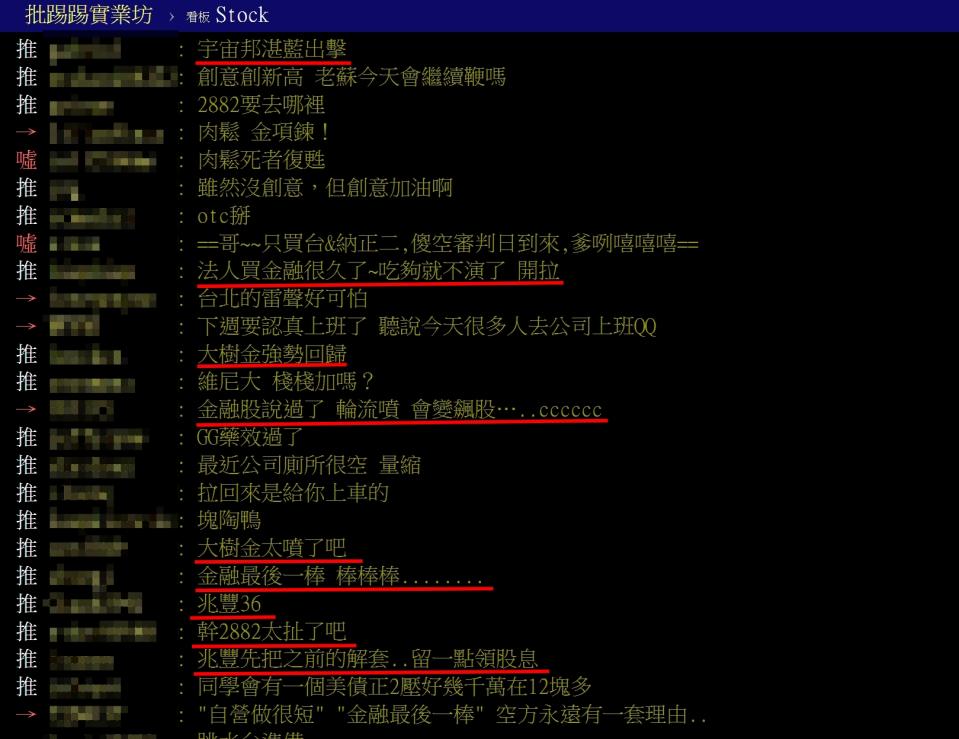 網友討論金融股表現。圖取自PTT網站
