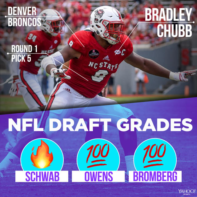 Grades for each of Denver Broncos 2022 draft picks