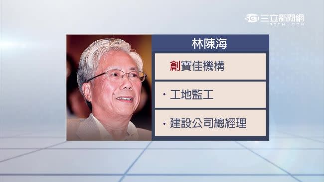 寶佳集團董事長林陳海與長子林家宏，近年伸長手積極布局金融業。（圖／資料照）