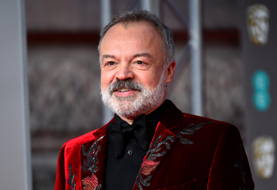 Graham Norton's pay was between £725,000 and £729,000.