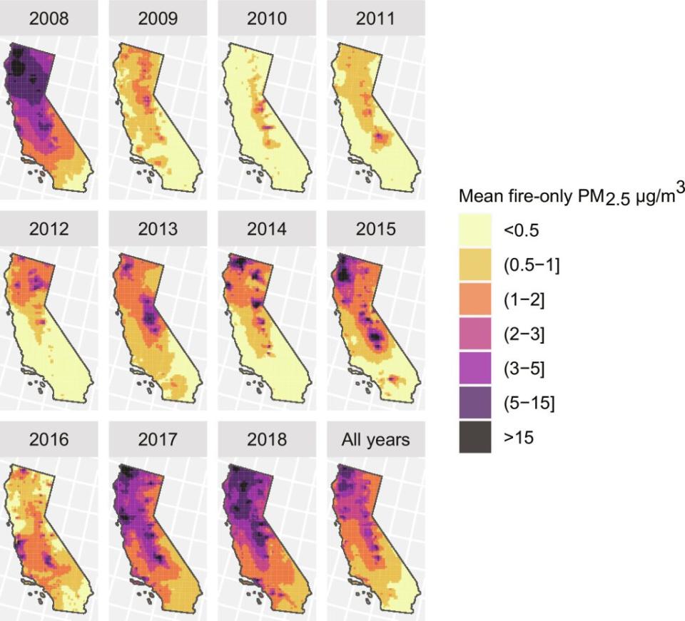 CMAQ模型顯示了2008年至2018年期間，加州野火產生的平均每日PM2.5濃度（微克每立方米，μg/m³），數據分辨率為12公里。這些數據揭示了十年間每個12公里網格區域內的野火污染情況，幫助科學家了解野火對空氣質量的影響並制定相應的健康防護措施。（圖／《科學進展》）