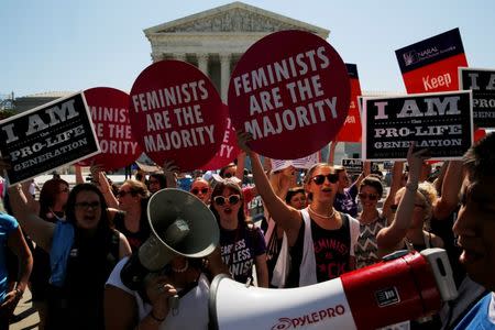 Pro-abortion rights protesters and anti-abortion protesters jostle with their signs as they demonstrate in the hopes of a ruling in their favor on decisions at the Supreme Court building in Washington, U.S. June 20, 2016. REUTERS/Jonathan Ernst