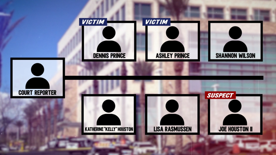 <em>The seating arrangement in the conference room before the shooting, according to attorney Lisa Rasmussen. (KLAS)</em>