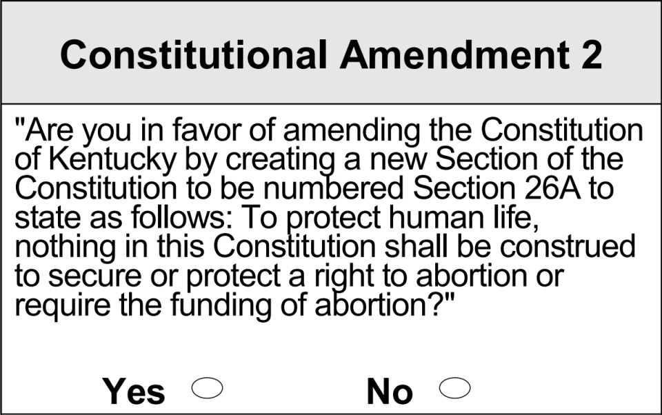 Voters will consider Constitutional Amendment 2 on the November 2022 ballot which could change whether Kentucky's constitution will allow abortions in the commonwealth.