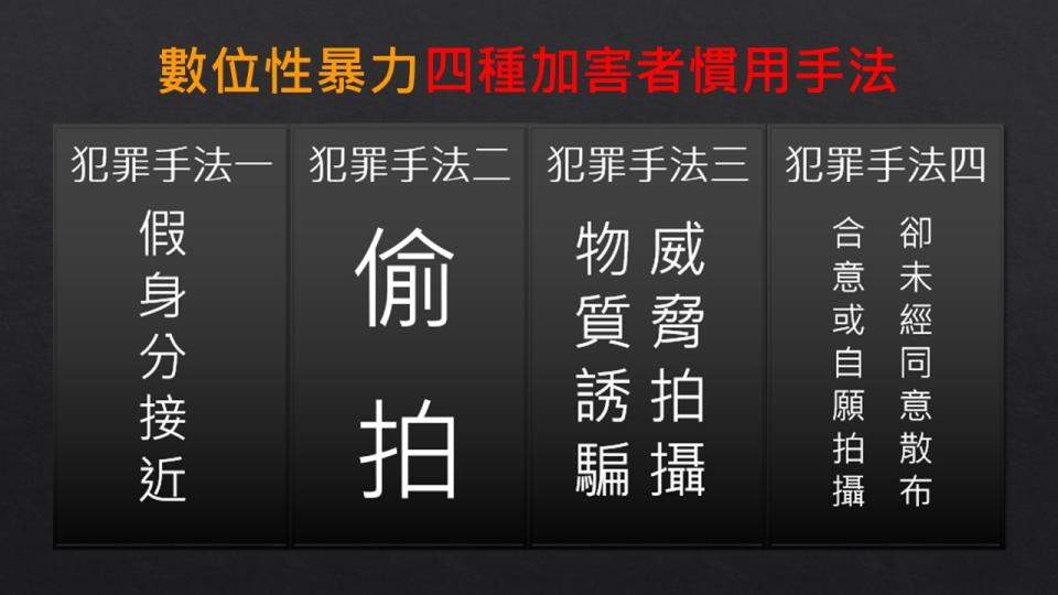 圖三：檢警歸納出性私密影像來源的四種犯罪手法。（圖／獨立特派員）